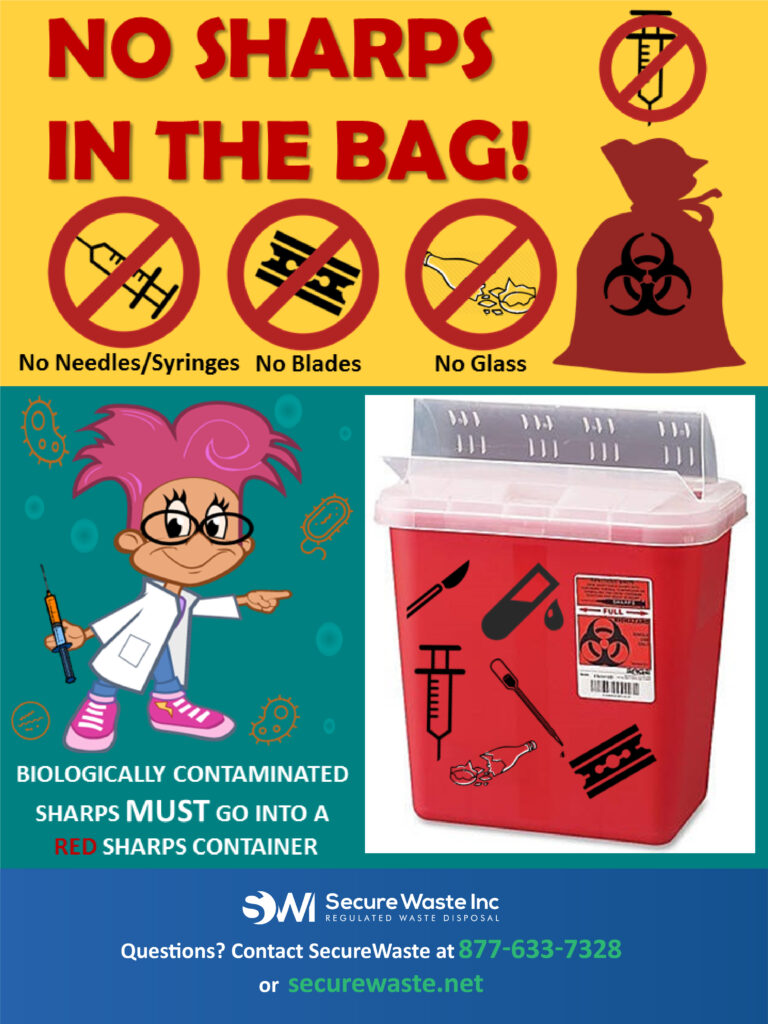 No Sharps in the Bag! - Secure Waste