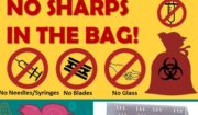 No Sharps in the Biohazard Waste Bag!