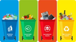 recycle waste with Secure Waste Maryland